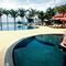 Ranyatavi Resort slider thumbnail