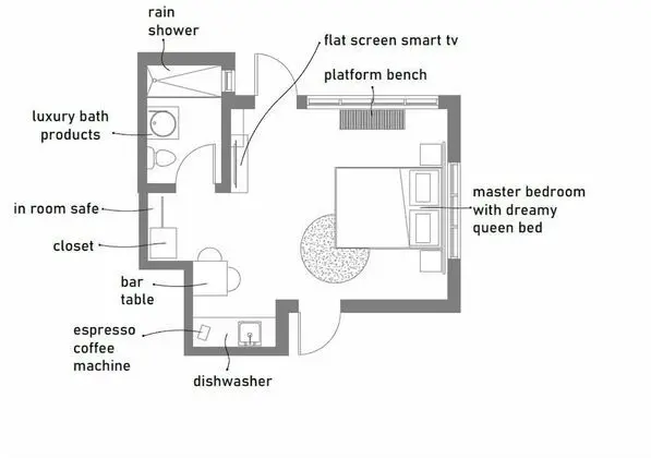 Design Stüdyo, Küçük Mutfak