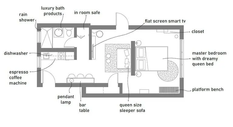 Süit, 1 Yatak Odası