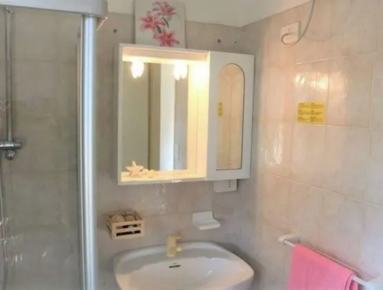 Banyo İmkân Ve Özellikleri