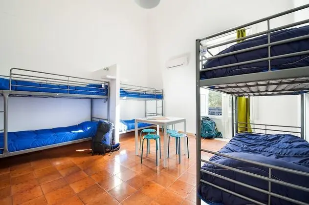 Comfort Ortak Ranzalı Oda, Karma Ranzalı Oda, Ortak Banyo (up to 6 people)