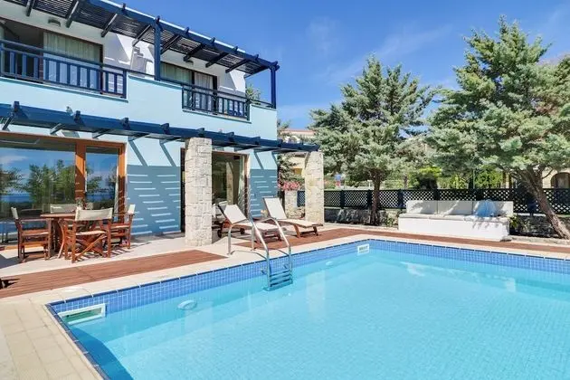 Süit, Kişiye Özel Havuzlu