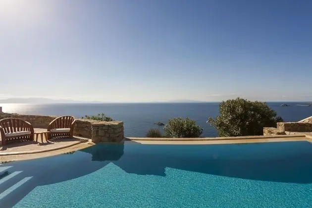 Luxury Villa, Sea View , Private Pool (Apollonia)