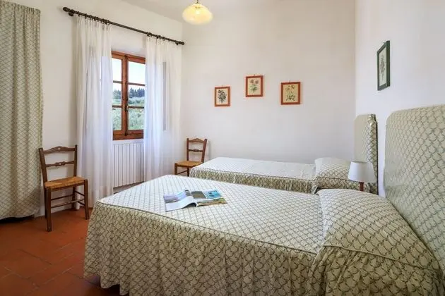 Basic Oda, 1 Yatak Odası