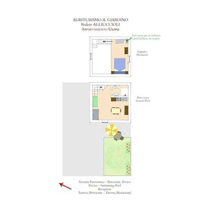 Apart Daire, 1 Yatak Odası