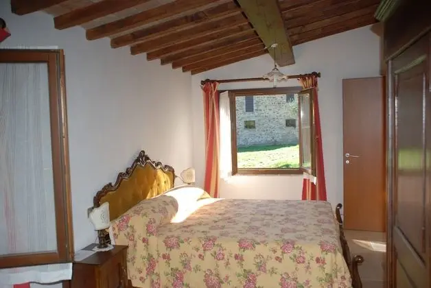 Üç Kişilik Oda, Tepe Manzaralı