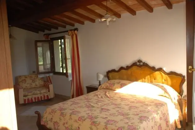 Üç Kişilik Oda, Tepe Manzaralı