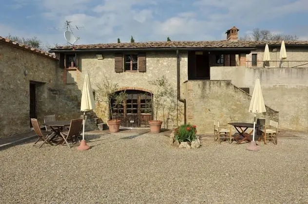 Apart Daire, 1 Yatak Odası, Ek Bina