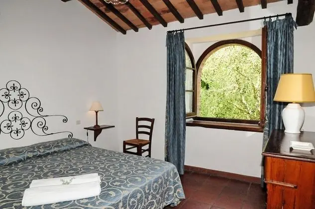 Villa, Kişiye Özel Havuzlu