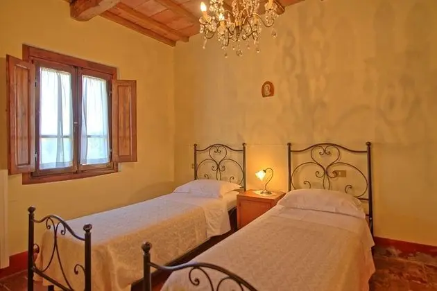 Panoramic Villa, Kişiye Özel Havuzlu