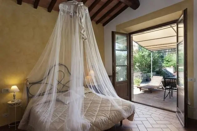 Comfort Tek Büyük Yataklı Oda, 1 En Büyük (King) Boy Yatak, Tepe Manzaralı