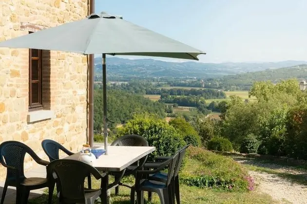 Villa, Sigara İçilebilir