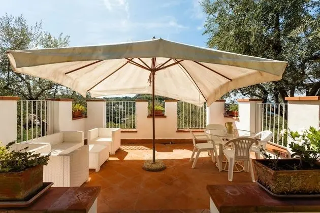 Villa, Sigara İçilebilir