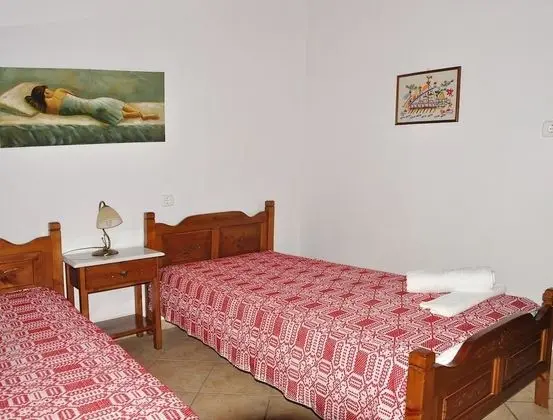 Ev, 2 Yatak Odası
