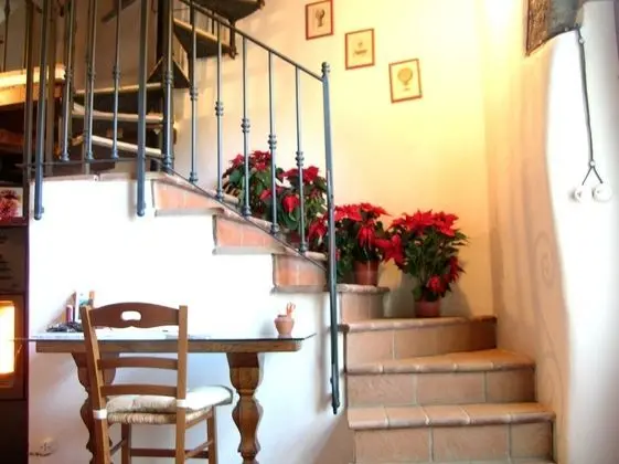 Ev, 3 Yatak Odası, Şömine