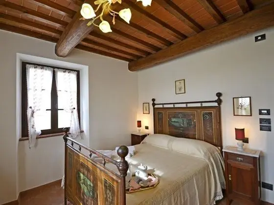 Villa, Birden Çok Yatak Odası