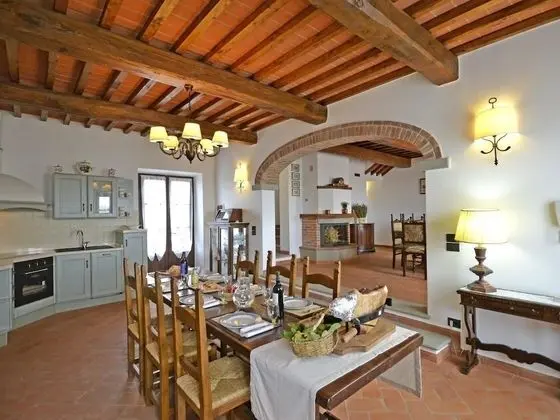 Villa, Birden Çok Yatak Odası