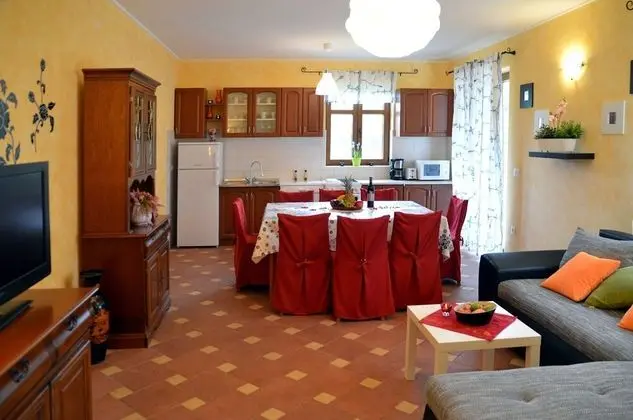 Villa, Kişiye Özel Havuzlu