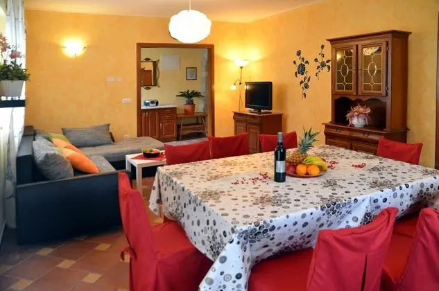 Villa, Kişiye Özel Havuzlu