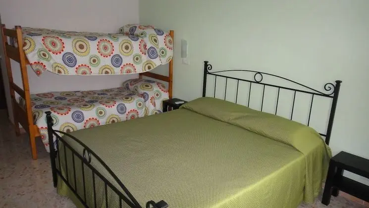 Family Dört Kişilik Oda, Birden Çok Yatak, Şehir Manzaralı