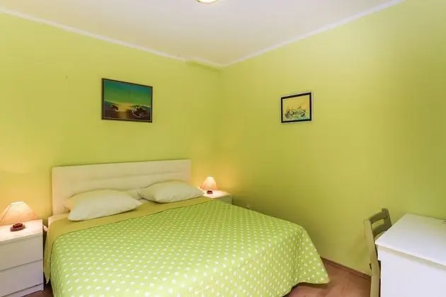 Comfort Stüdyo, Teras, Deniz Manzaralı