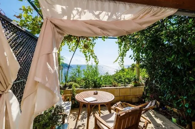 Standard Stüdyo, Teras