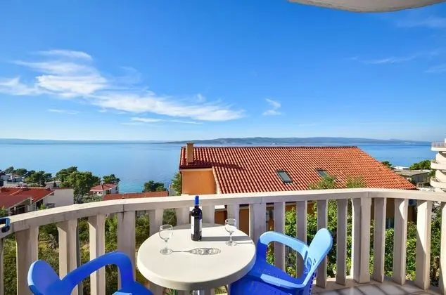 Panoramic Stüdyo Süit, 1 Yatak Odası, Balkon, Deniz Manzaralı