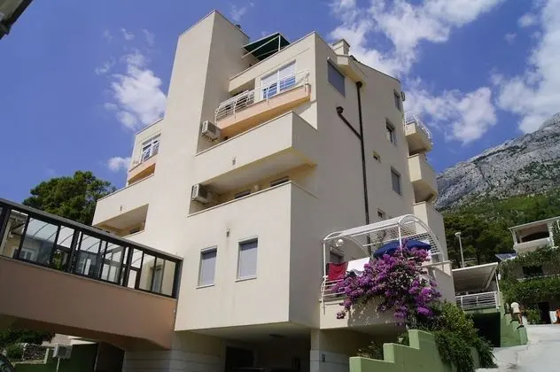 Stüdyo, Balkon, Kısmi Deniz Manzaralı (1)