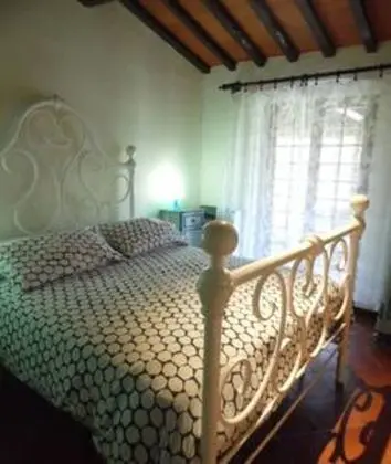 Villa, Havuz Manzaralı