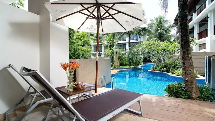 Standard Pool Access
