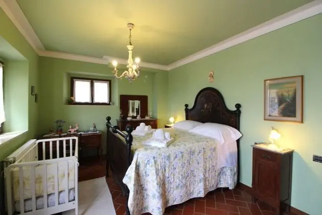 Villa, 5 Yatak Odası, Sigara İçilmez