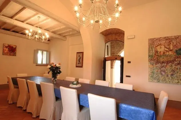 Villa, Kişiye Özel Havuzlu