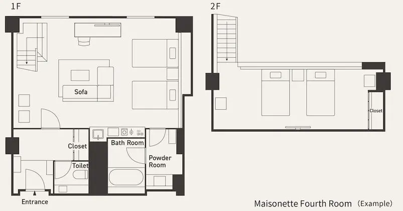 Çatı Katı (Loft)