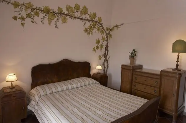 Basic Oda, Bağlantılı Odalar (Palmento)