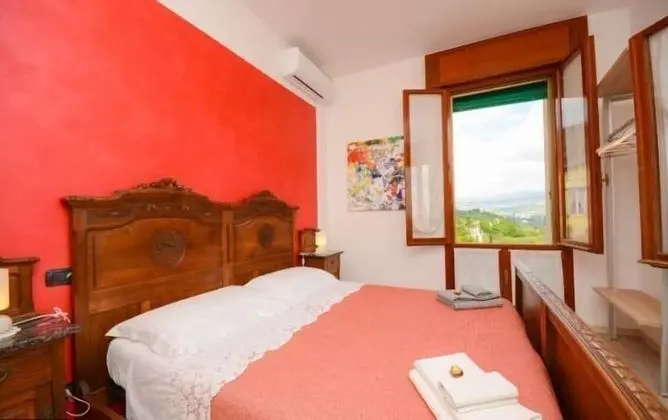 Comfort Oda, Şehir Manzaralı
