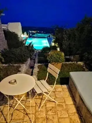 İki Ayrı Yataklı Oda (Pesci)