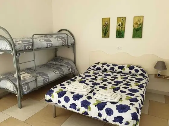 Comfort Dört Kişilik Oda, Şehir Manzaralı