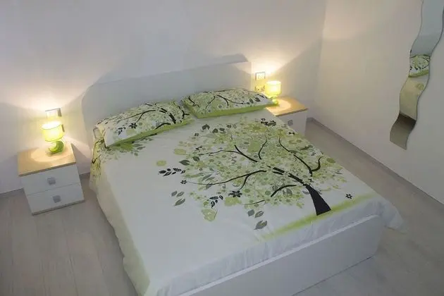 Üç Kişilik Oda, Banyolu/Duşlu, Şehir Manzaralı (External)