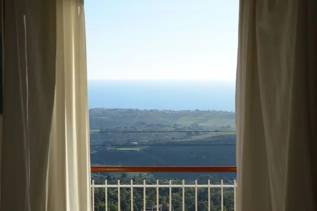 Panoramic Üç Kişilik Oda, Balkon, Deniz Manzaralı