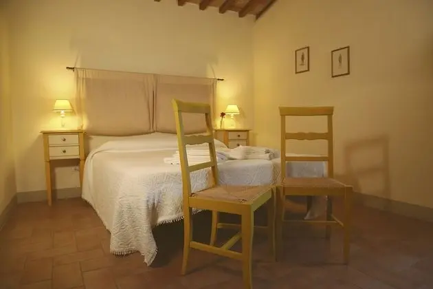 Basic Üç Kişilik Oda