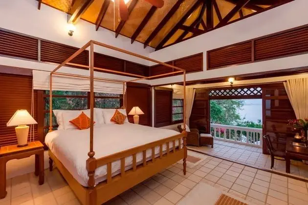 Bedroom per occupancy in 3 Bedrooms