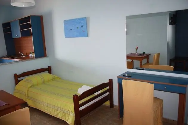 Üç Kişilik Oda, Balkon