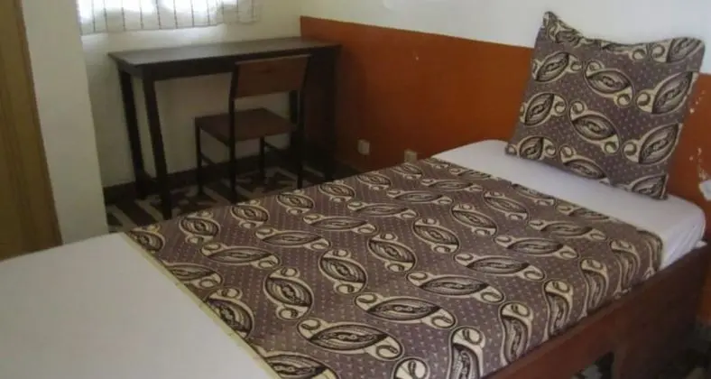 Comfort İki Ayrı Yataklı Oda, Özel Banyo