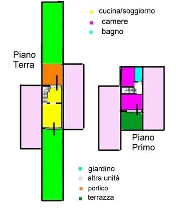 Villa, 2 Yatak Odası, Balkon