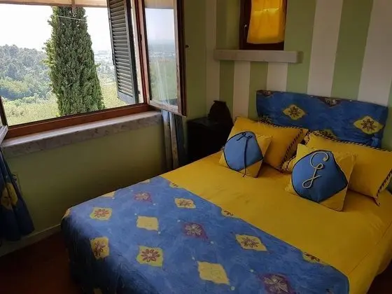 Panoramic Süit, 2 Yatak Odası, Deniz Manzaralı