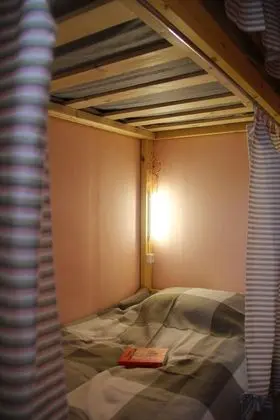 Ortak Ranzalı Oda, Sadece kadınlar için (2 beds)