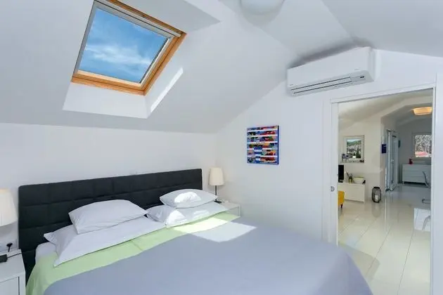 Panoramic Çatı Katı Süiti (Penthouse), Deniz Manzaralı (One & Only)