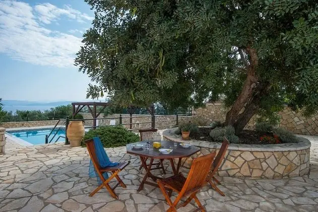 Premium Villa, 2 Yatak Odası, Kişiye Özel Havuzlu, Deniz Manzaralı