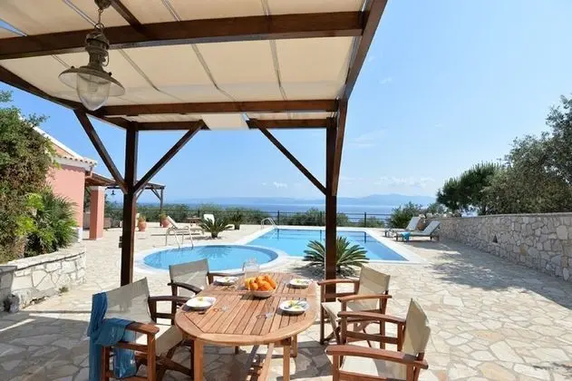 Premium Villa, 2 Yatak Odası, Kişiye Özel Havuzlu, Deniz Manzaralı