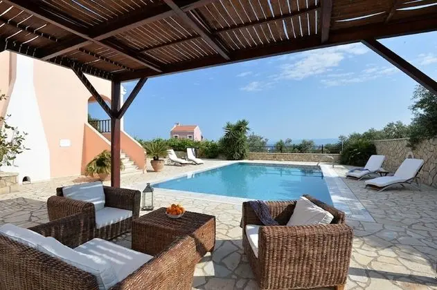 Premium Villa, 2 Yatak Odası, Kişiye Özel Havuzlu, Deniz Manzaralı